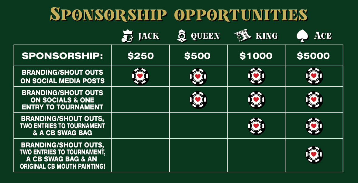 becomesponsor